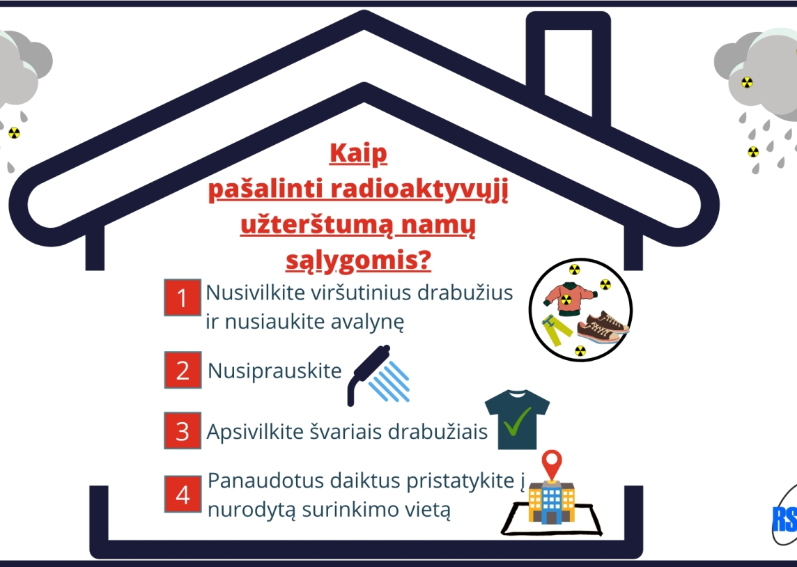 Radiacinės saugos centras: 4 žingsniai, kaip pašalinti išorinį radioaktyvųjį užterštumą namų sąlygomis